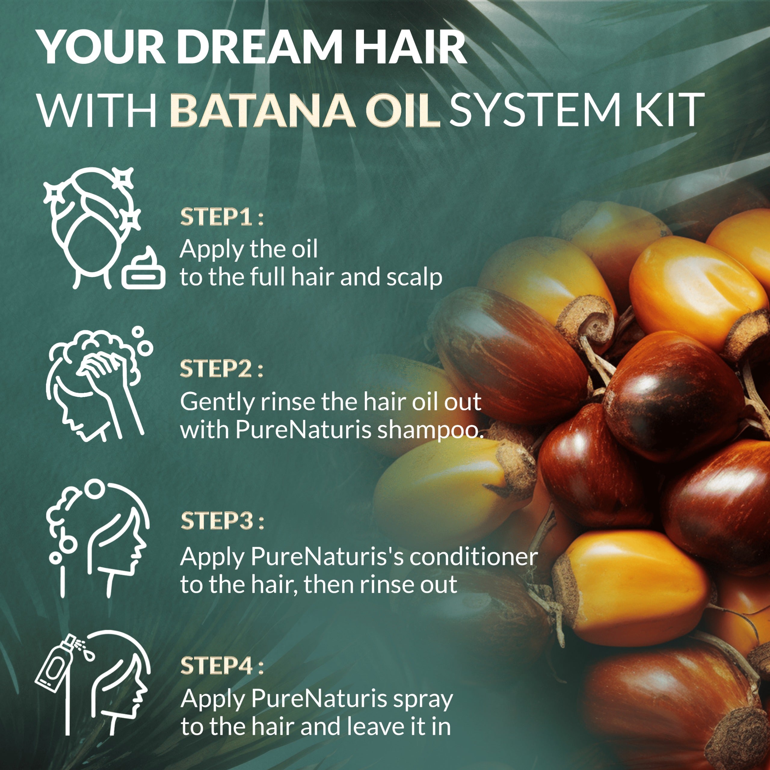 Organic Batana Oil Hair Care Kit – Sulfate-Free Growth, Anti-Loss, Repair System | Includes Shampoo, Conditioner, Hair Mask &amp; Leave-In Spray